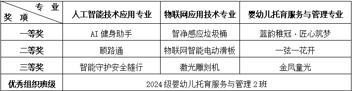 ad467fdab5ca4f690c8c4d53cace6708.png
